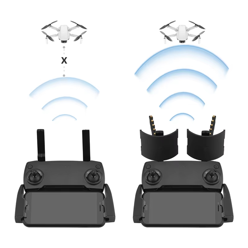 Yagi-Antenne für DJI Mavic Min – Drone Dji Rc Pro Bewertung und Preis